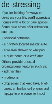 Bloomfield Mi New Construction liveability At A Glance - De-Stress