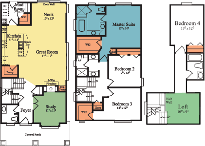 New Home For Sale 1192 Cole Birmingham Michigan